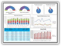 BI Dashboard